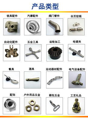 精密铸造技术在现代汽车配件制造中的应用