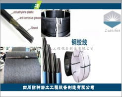 四川玖一贸易行业专用设备及机械配件加工产品全览